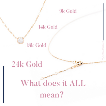 Know What You Are Buying